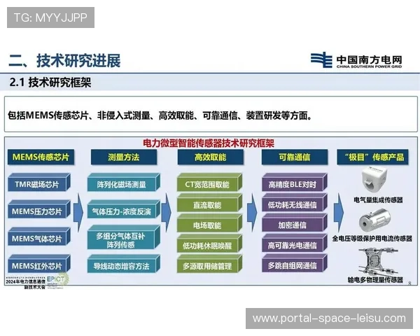 智能传感器应用持续深化，优化高速运动场景画面稳定性
